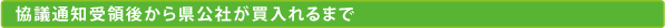 協議通知受領後から県公社が買入れるまで