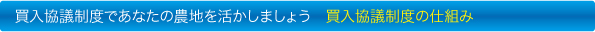 買入協議制度であなたの農地を活かしましょう　買入協議制度の仕組み